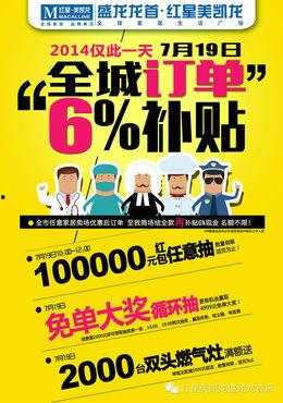 全城订单,揭秘城市消费新趋势